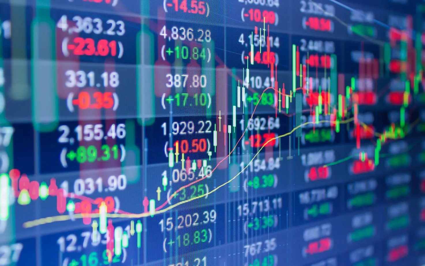 Stock Futures